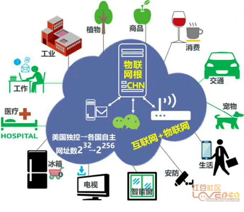 我國自主開發的.chn域名正式運營 網絡科技技術自主創新邁出堅實步伐